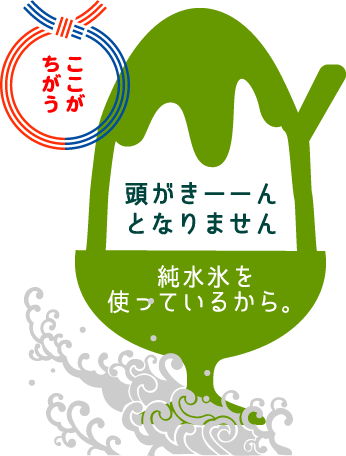 大村園のかき氷のポイントは　純水氷を使ってるから頭が痛くならない！