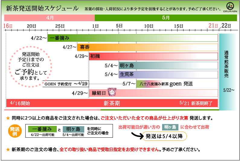 新茶販売スケジュール