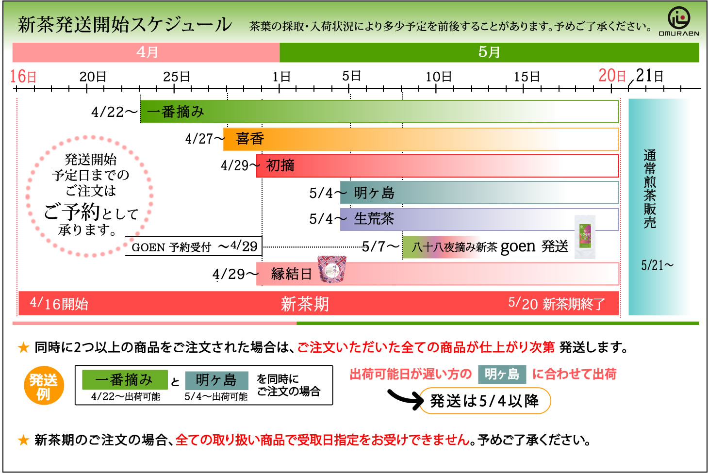 静岡県掛川 お茶屋大村園の新茶